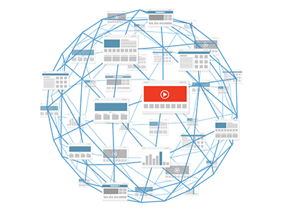 Un constructeur de sites